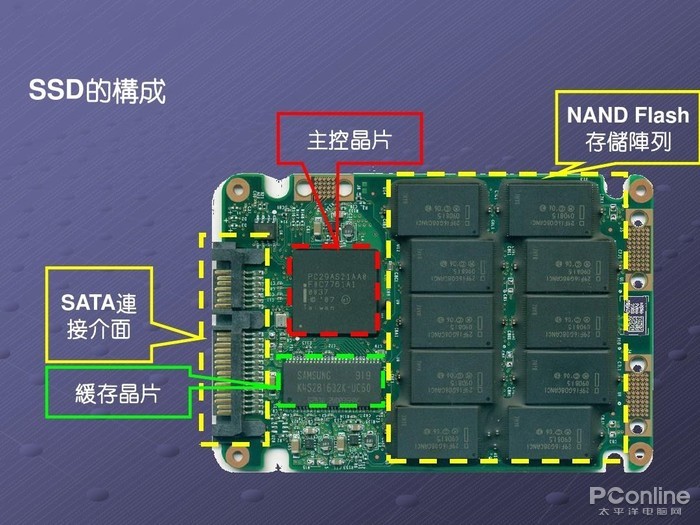 格力电器在芯片领域野心已现。2024年,格力电器的芯片业务表现强劲 格力电器在芯片领域野心已现。2024年,格力电器的芯片业务表现强劲